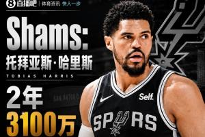 也算神射Shams：托拜亚斯·哈里斯两年3100万加盟马刺！