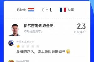 2.3分！吧友点评法国vs巴拉圭主裁：最脏的球队 碰上最眼瞎的裁判