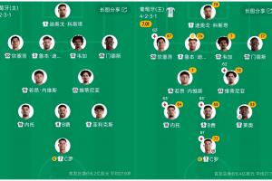 首发变动：葡萄牙菲利克斯替换莱奥，西班牙沿用上场首发