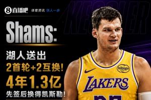 四年1.3亿美元！官方：湖人正式先签后换得到凯斯勒